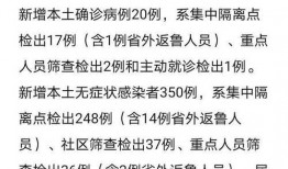 济南最新疫情爆料,多区域现新增病例，防控措施升级中