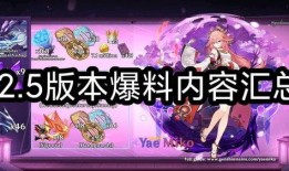 原神2最新爆料,神秘新角色揭晓，探索未知大陆的冒险之旅即将开启！