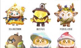 蛋仔最新皮肤爆料2025,炫彩来袭，潮流先锋