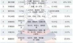 爆料明星素质排名榜最新,最新爆料排名榜揭晓